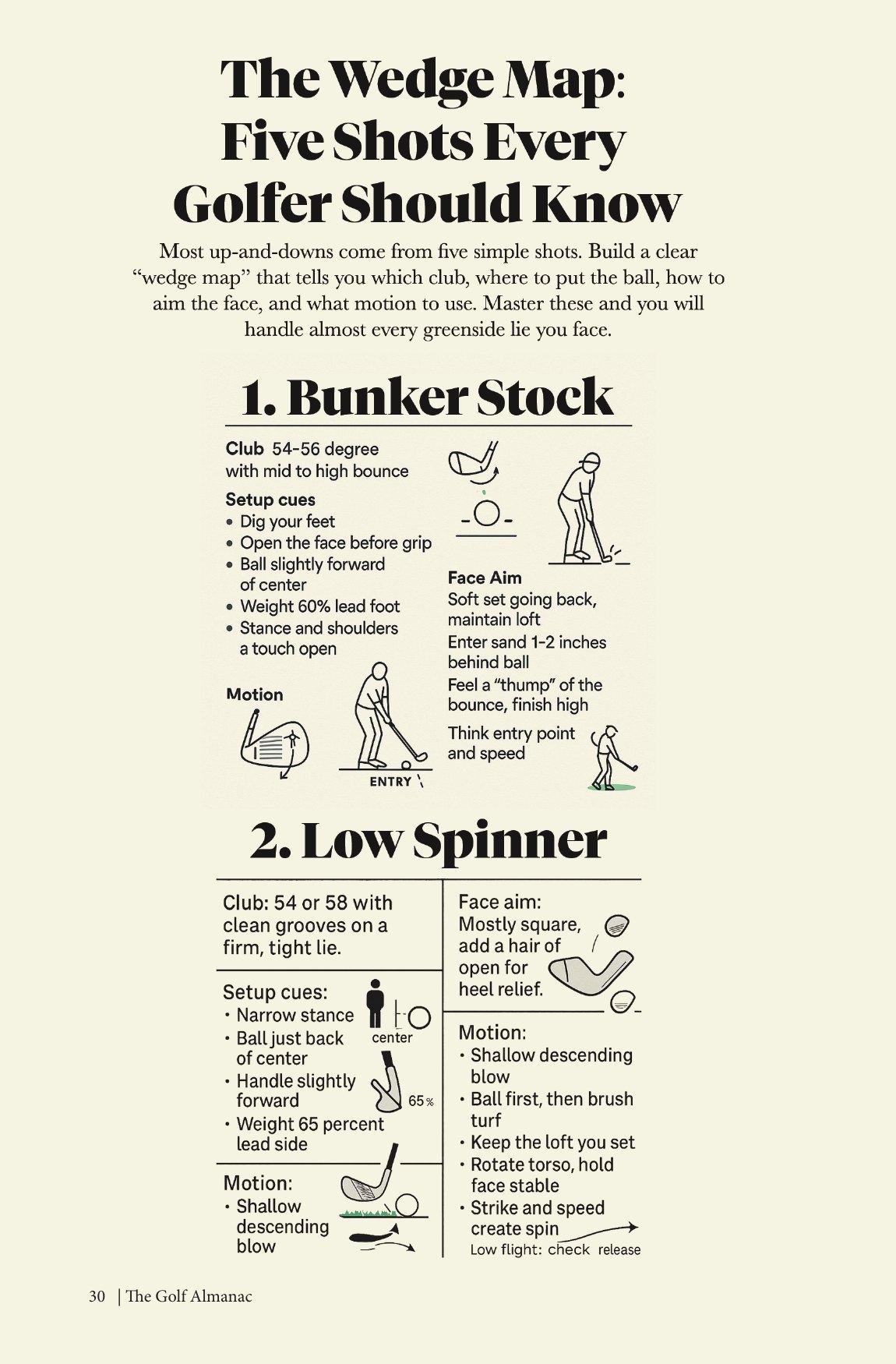 Gallatin County, MT 13 page 32
