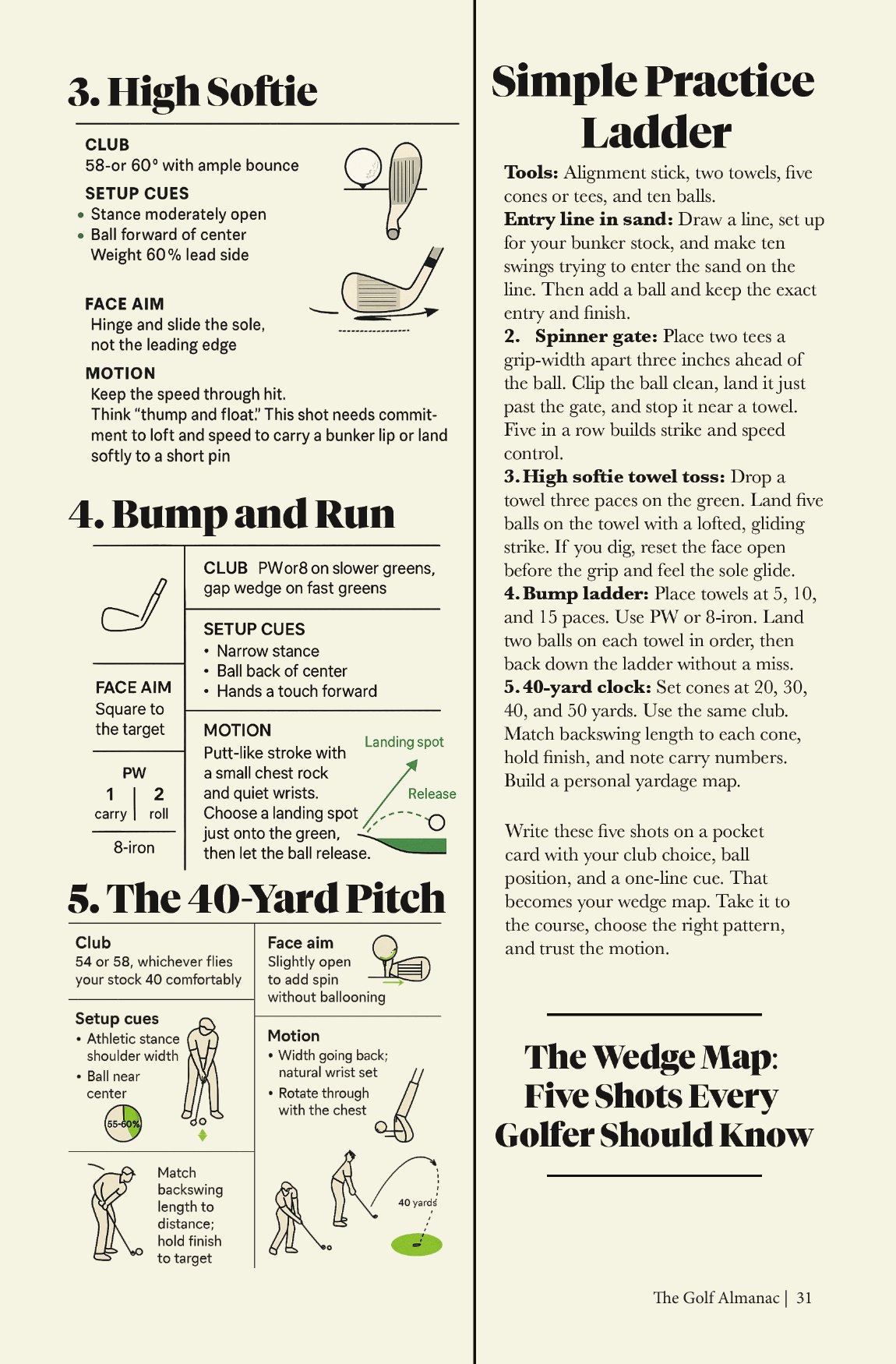 Gallatin County, MT 13 page 33