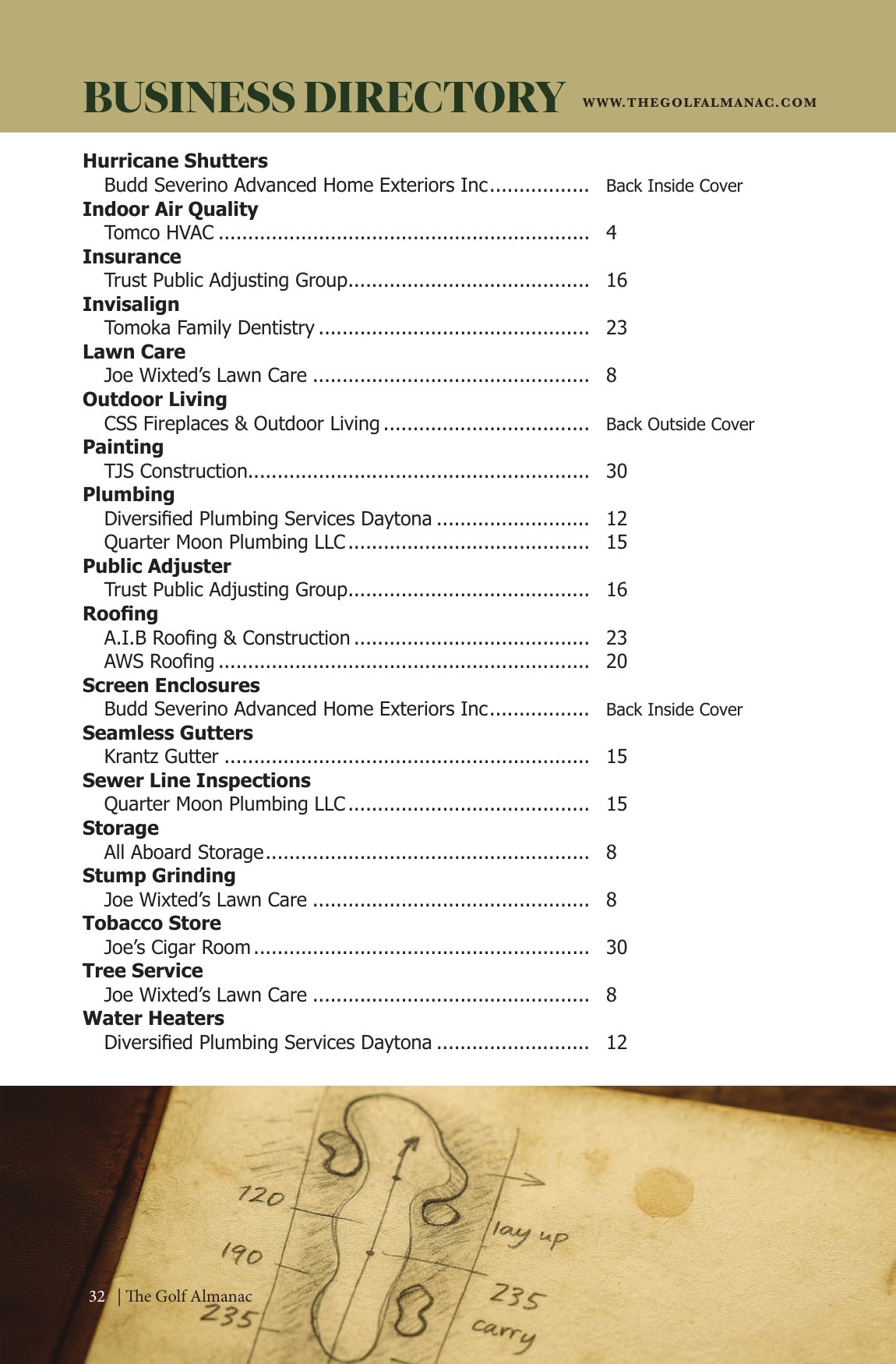 Volusia County 15 page 34